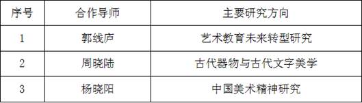 说明: 2p33mk28q0